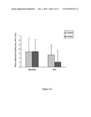 METHOD FOR DECREASING ABDOMINAL GIRTH BY ADMINISTERING A BIFIDOBACTERIUM BACTERIA diagram and image