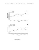 METHOD FOR DECREASING ABDOMINAL GIRTH BY ADMINISTERING A BIFIDOBACTERIUM BACTERIA diagram and image