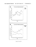 METHOD FOR DECREASING ABDOMINAL GIRTH BY ADMINISTERING A BIFIDOBACTERIUM BACTERIA diagram and image