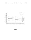 METHOD FOR DECREASING ABDOMINAL GIRTH BY ADMINISTERING A BIFIDOBACTERIUM BACTERIA diagram and image