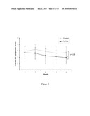 METHOD FOR DECREASING ABDOMINAL GIRTH BY ADMINISTERING A BIFIDOBACTERIUM BACTERIA diagram and image