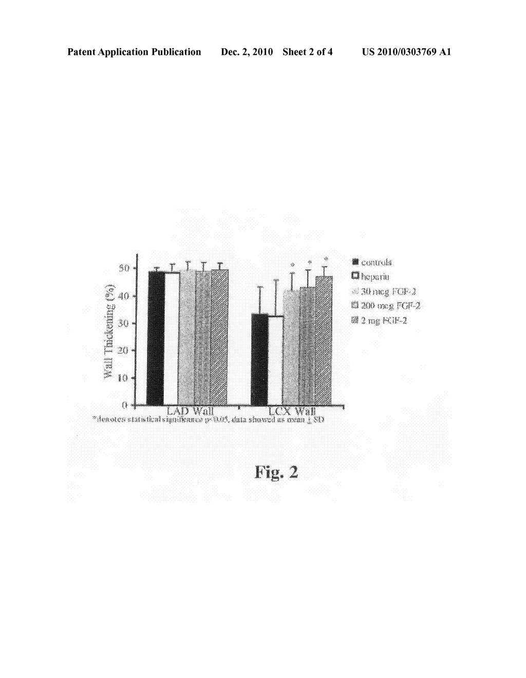 Combination growth factor therapy and cell therapy for treatment of acute and chronic heart disease - diagram, schematic, and image 03