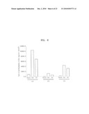 TSP-1, TSP-2, IL-17BR AND HB-EGF ASSOCIATED WITH STEM CELL ACTIVITY AND USE THEREOF diagram and image