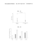 TSP-1, TSP-2, IL-17BR AND HB-EGF ASSOCIATED WITH STEM CELL ACTIVITY AND USE THEREOF diagram and image