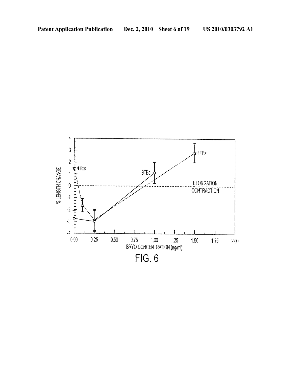 PROTEIN SYNTHESIS REQUIRED FOR LONG-TERM MEMORY IS INDUCED BY PKC ACTIVATION ON DAYS PRECEDING ASSOCIATIVE LEARNING - diagram, schematic, and image 07