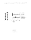 Host cell specific binding molecules capable of neutralizing viruses and uses thereof diagram and image