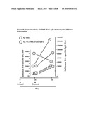 Recombinant multiple domain fusion protein mitogens and use thereof for inducing enhancement or repression of antigen-specific immunity. diagram and image