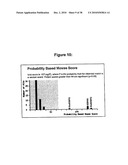 Antibodies Against a Cancer-Associated Epitope of Variant HNRNPG and Uses Thereof diagram and image