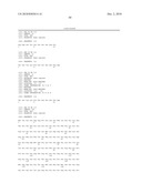 Antibodies Against a Cancer-Associated Epitope of Variant HNRNPG and Uses Thereof diagram and image