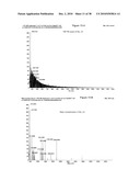 Antibodies Against a Cancer-Associated Epitope of Variant HNRNPG and Uses Thereof diagram and image