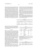 Antibodies Against a Cancer-Associated Epitope of Variant HNRNPG and Uses Thereof diagram and image