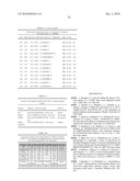 Antibodies Against a Cancer-Associated Epitope of Variant HNRNPG and Uses Thereof diagram and image