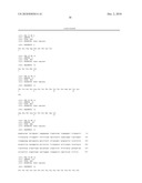 Antibodies Against a Cancer-Associated Epitope of Variant HNRNPG and Uses Thereof diagram and image