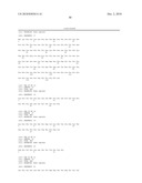 Antibodies Against a Cancer-Associated Epitope of Variant HNRNPG and Uses Thereof diagram and image