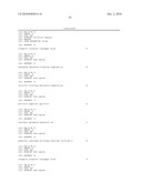 Antibodies Against a Cancer-Associated Epitope of Variant HNRNPG and Uses Thereof diagram and image