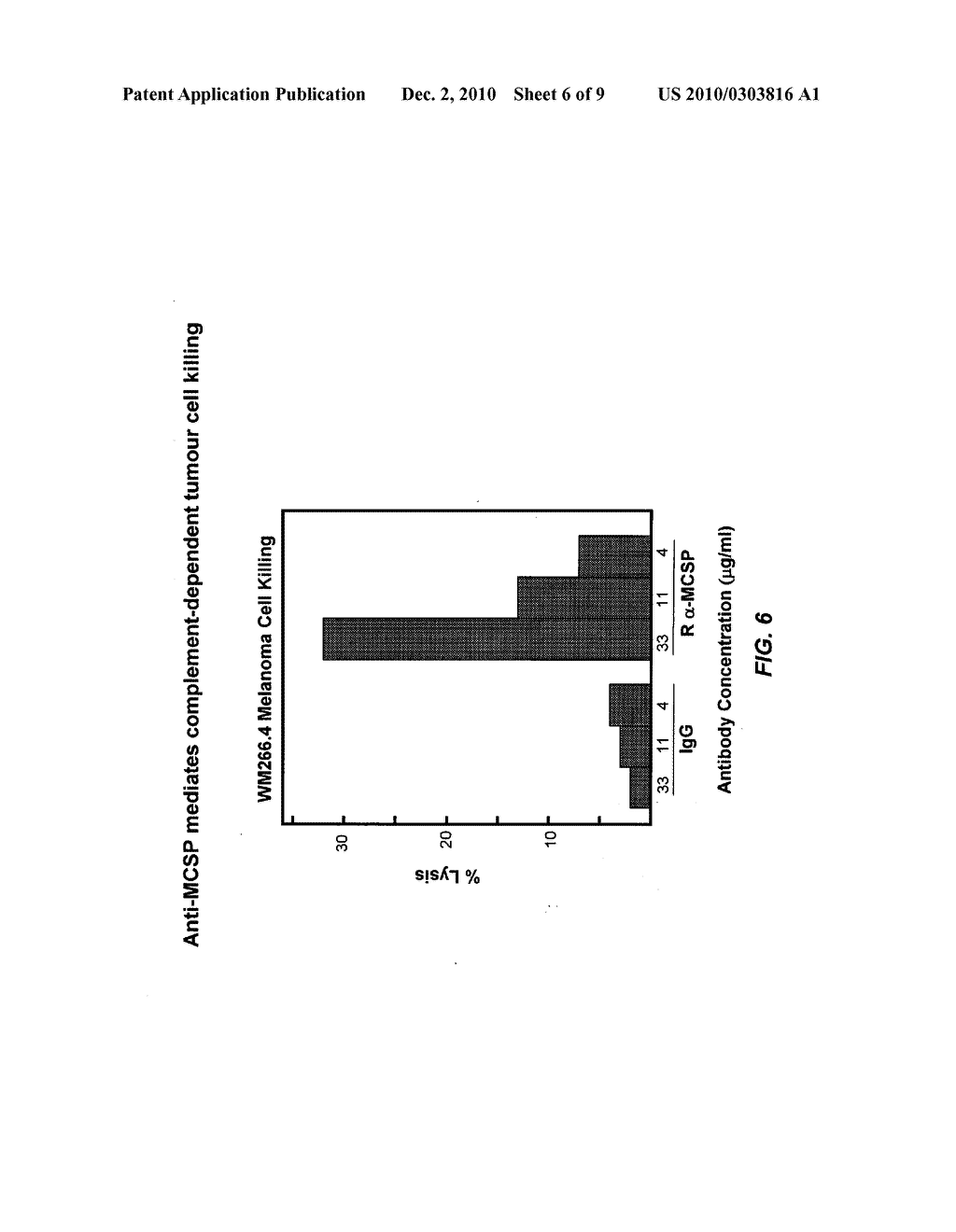 ANTIBODIES AGAINST HUMAN MELANOMA-ASSOCIATED CHONDROITIN SULPHATE PROTEOGLYCAN (MCSP) - diagram, schematic, and image 07