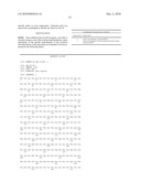 ANTIBODIES AGAINST HUMAN MELANOMA-ASSOCIATED CHONDROITIN SULPHATE PROTEOGLYCAN (MCSP) diagram and image