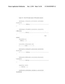 HIV VPR-SPECIFIC T CELL RECEPTORS diagram and image