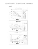 HIV VPR-SPECIFIC T CELL RECEPTORS diagram and image