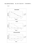 HIV VPR-SPECIFIC T CELL RECEPTORS diagram and image