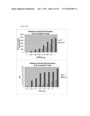 HIV VPR-SPECIFIC T CELL RECEPTORS diagram and image