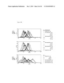 HIV VPR-SPECIFIC T CELL RECEPTORS diagram and image