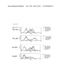 HIV VPR-SPECIFIC T CELL RECEPTORS diagram and image