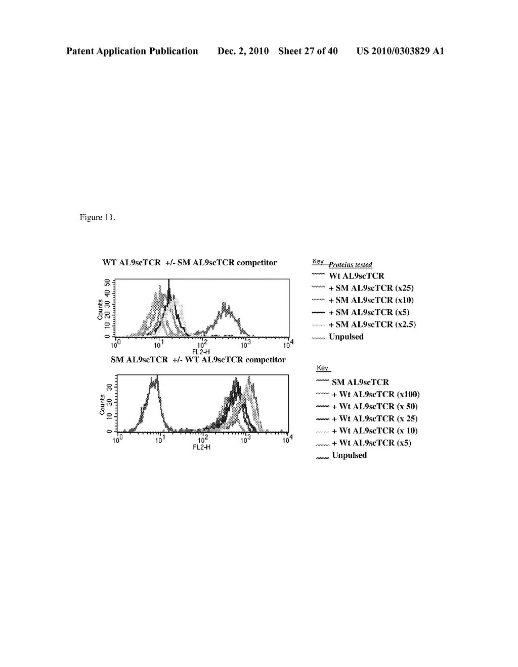 HIV VPR-SPECIFIC T CELL RECEPTORS - diagram, schematic, and image 28