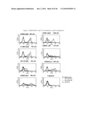 HIV VPR-SPECIFIC T CELL RECEPTORS diagram and image