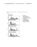 HIV VPR-SPECIFIC T CELL RECEPTORS diagram and image