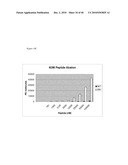 HIV VPR-SPECIFIC T CELL RECEPTORS diagram and image