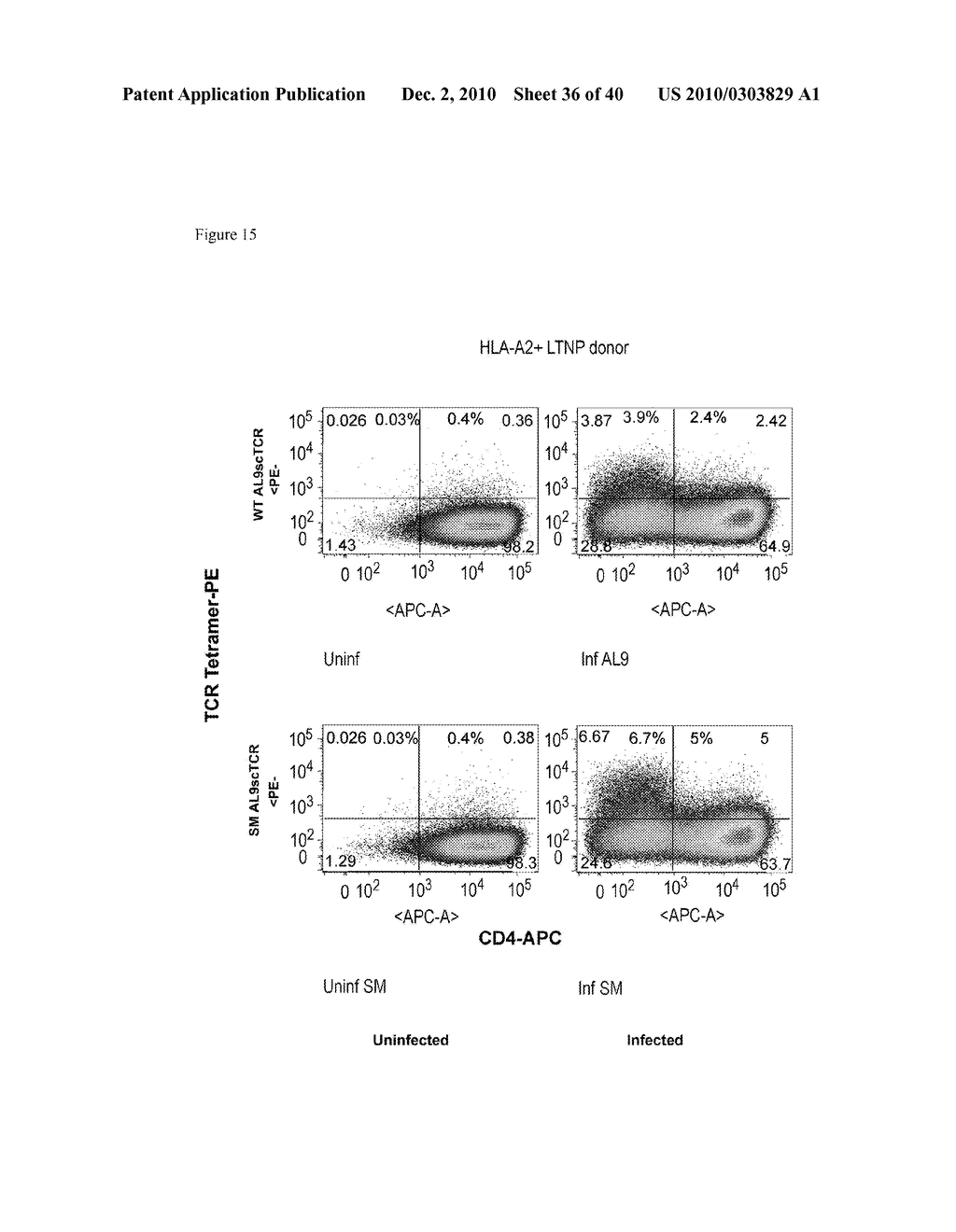 HIV VPR-SPECIFIC T CELL RECEPTORS - diagram, schematic, and image 37