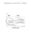 HIV VPR-SPECIFIC T CELL RECEPTORS diagram and image