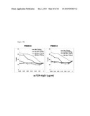 HIV VPR-SPECIFIC T CELL RECEPTORS diagram and image