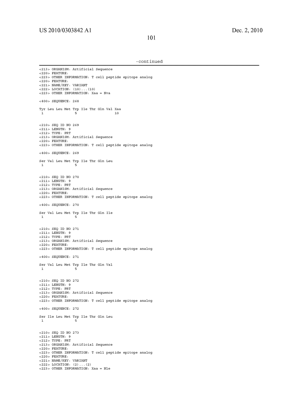 PEPTIDE ANALOGUES - diagram, schematic, and image 151