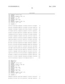 INTERGENIC REGIONS AS INSERTION SITES IN THE GENOME OF MODIFIED VACCINIA VIRUS ANKARA (MVA) diagram and image