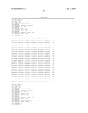 INTERGENIC REGIONS AS INSERTION SITES IN THE GENOME OF MODIFIED VACCINIA VIRUS ANKARA (MVA) diagram and image