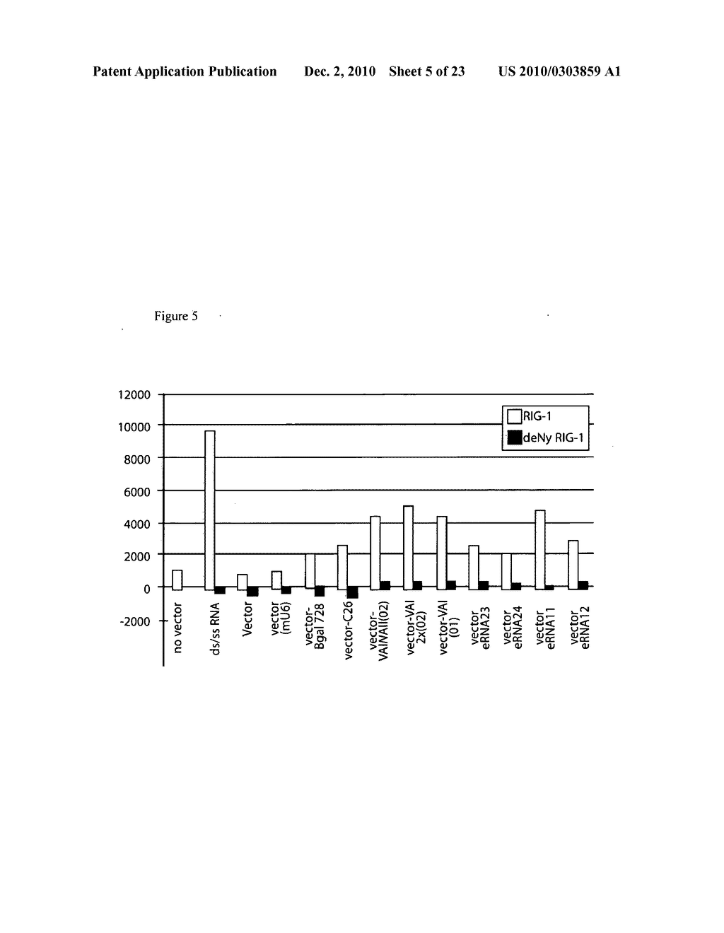 VECTORS AND METHOD FOR GENETIC IMMUNIZATION - diagram, schematic, and image 06