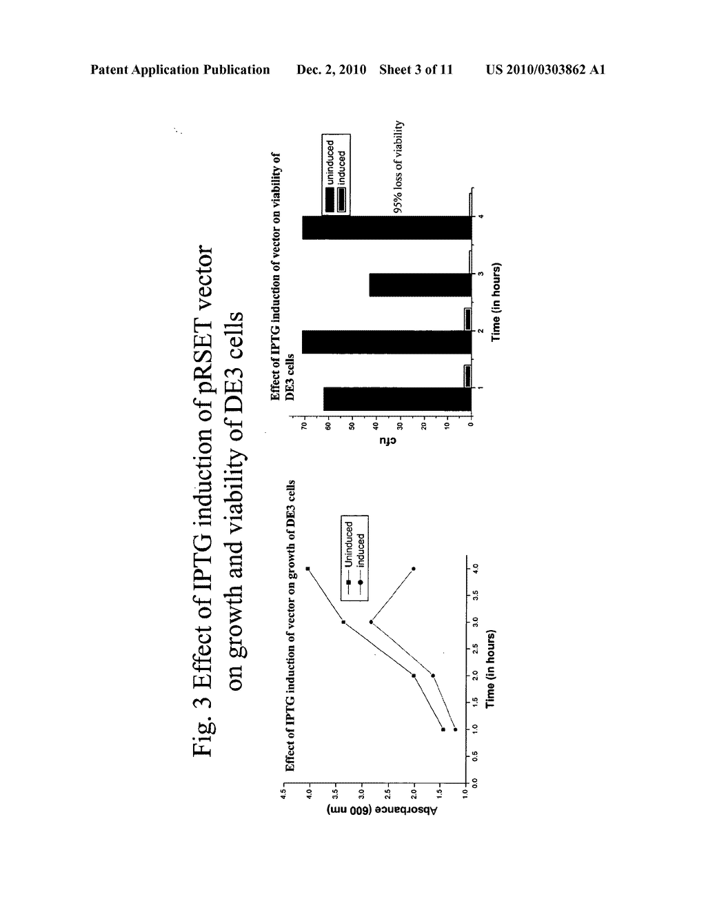 INCAPACITATED WHOLE-CELL IMMUNOGENIC BACTERIAL COMPOSITIONS PRODUCED BY RECOMBINANT EXPRESSION - diagram, schematic, and image 04