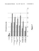  A COMPOSITION COMPRISING A NOTCH LIGAND AND AN ALLERGENB OR ALLERGEN BYSTANDER ANTIGEN diagram and image