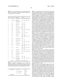  A COMPOSITION COMPRISING A NOTCH LIGAND AND AN ALLERGENB OR ALLERGEN BYSTANDER ANTIGEN diagram and image