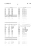  A COMPOSITION COMPRISING A NOTCH LIGAND AND AN ALLERGENB OR ALLERGEN BYSTANDER ANTIGEN diagram and image