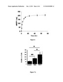 Compositions and Methods for Promoting Patency of Vascular Grafts diagram and image