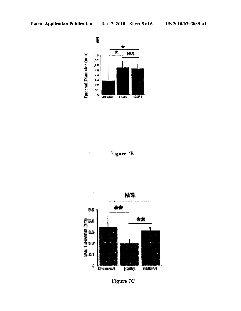 Compositions and Methods for Promoting Patency of Vascular Grafts - diagram, schematic, and image 06