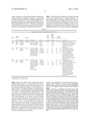 FIXED DRUG RATIOS FOR TREATMENT OF HEMATOPOIETIC CANCERS AND PROLIFERATIVE DISORDERS diagram and image