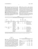 FIXED DRUG RATIOS FOR TREATMENT OF HEMATOPOIETIC CANCERS AND PROLIFERATIVE DISORDERS diagram and image