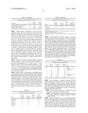 FIXED DRUG RATIOS FOR TREATMENT OF HEMATOPOIETIC CANCERS AND PROLIFERATIVE DISORDERS diagram and image