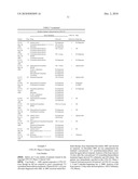 FIXED DRUG RATIOS FOR TREATMENT OF HEMATOPOIETIC CANCERS AND PROLIFERATIVE DISORDERS diagram and image