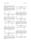 SELF-EMULSIFYING PHARMACEUTICAL COMPOSITIONS OF RHEIN OR DIACEREIN diagram and image