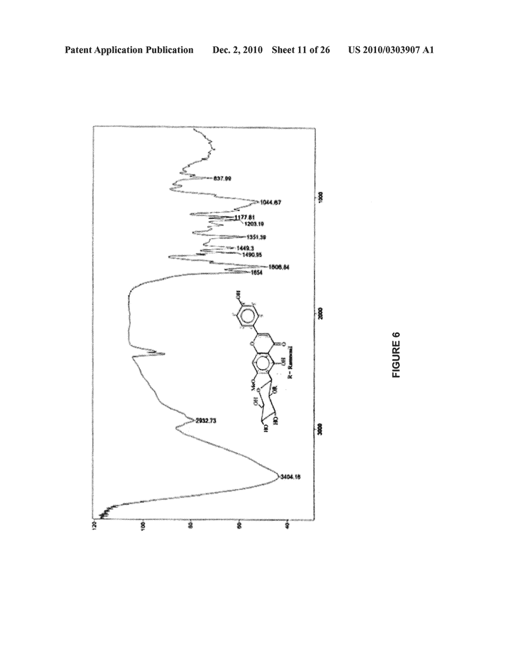 STANDARDIZED PLANT EXTRACT, PROCESS FOR OBTAINING THE SAME AND USES THEREOF - diagram, schematic, and image 12